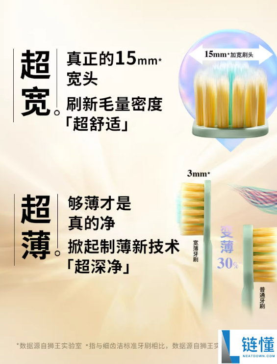 6.6元单支大差价：LION狮王宽薄牙刷发车（商超16.9元）