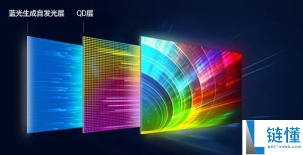 2025彩电行业手艺清点：画质革命+行业重构并驾齐驱