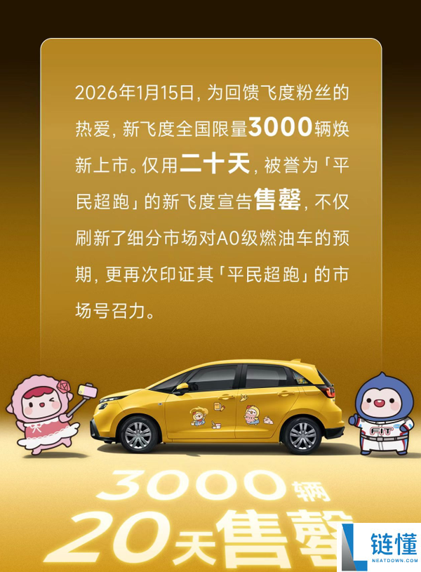 50万级平民超跑,新款本田飞度上市20天售罄 4S店还要加价提