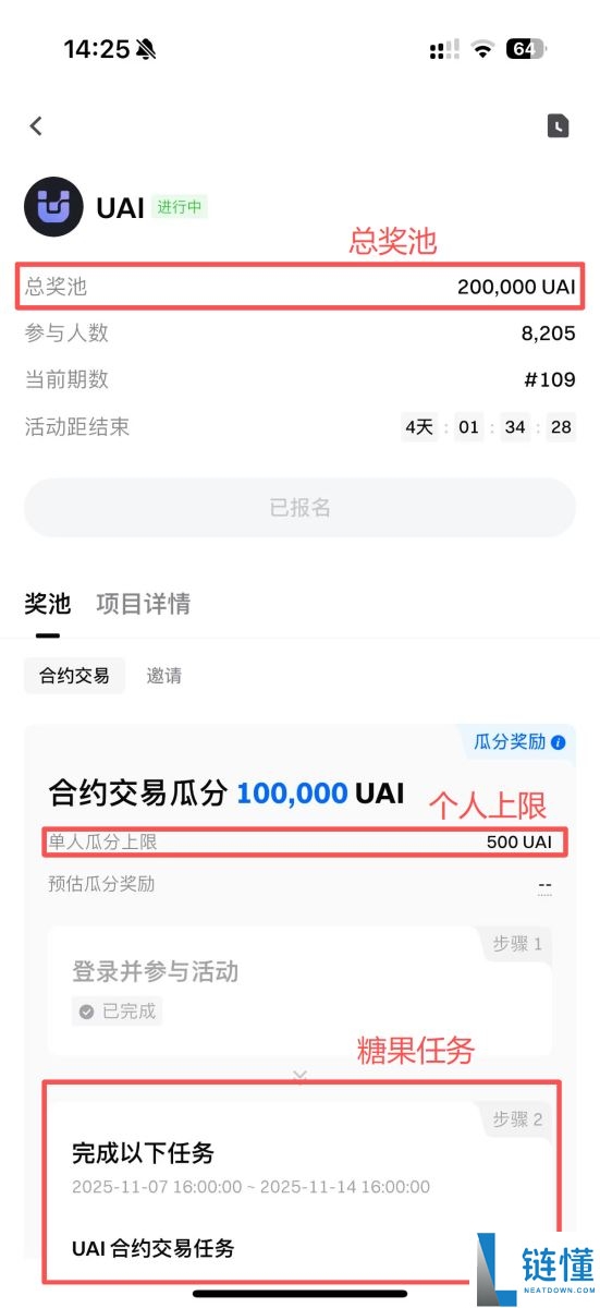 Gate CandyDrop是什么？该如何累积Gate糖果并瓜分奖池？一文详解