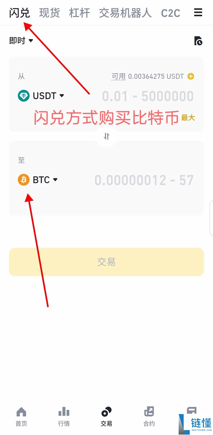 迷因币与比特币有什么区别？怎么购买？