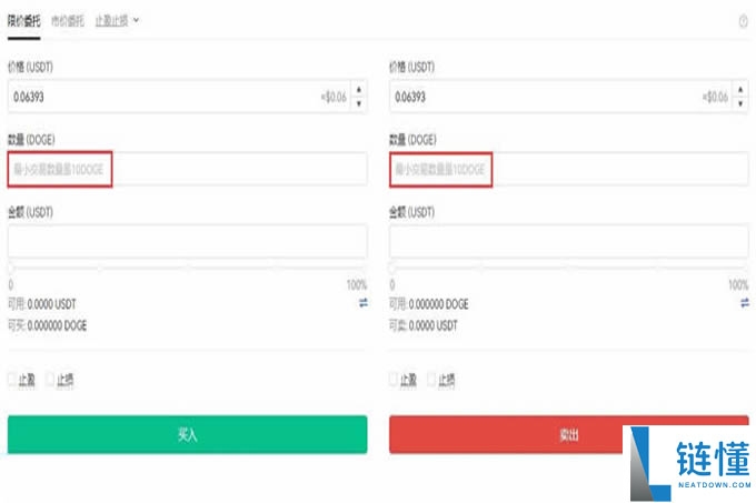 迷因币与比特币有什么区别？怎么购买？