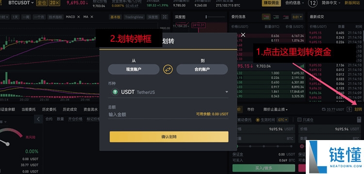 币安合约新手必看：从零开始掌握合约交易基础教学
