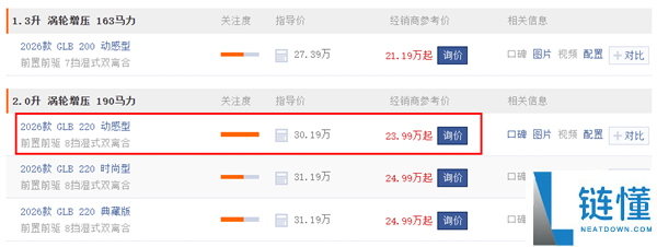 疾驰部份车型指点价下调10% 销售：终端一向有优惠 现实售价没什么转变