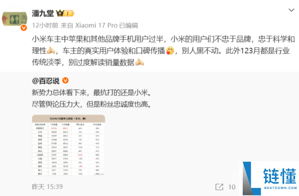 小米高管回应汽车销量稳定：前三月为行业传统淡季