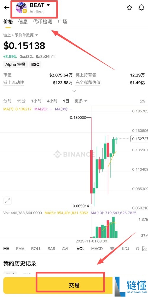 Audiera(BEAT)币是什么?未来潜力如何?BEAT币价格走势分析及预测