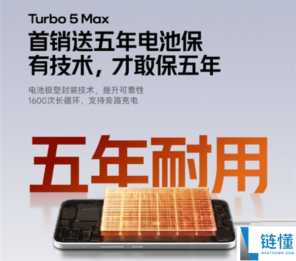 REDMI Turbo 5 Max上新16GB+1TB版本,首销3399元