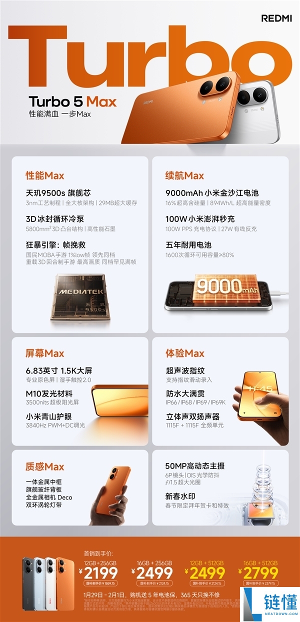 REDMI Turbo 5 Max上新16GB+1TB版本,首销3399元