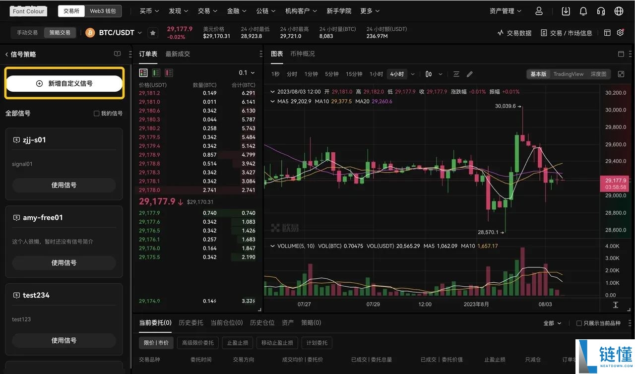 TradingView用户如何使用TradingView警报创建您的信号策略？