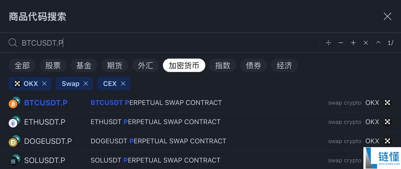 TradingView用户如何使用TradingView警报创建您的信号策略？