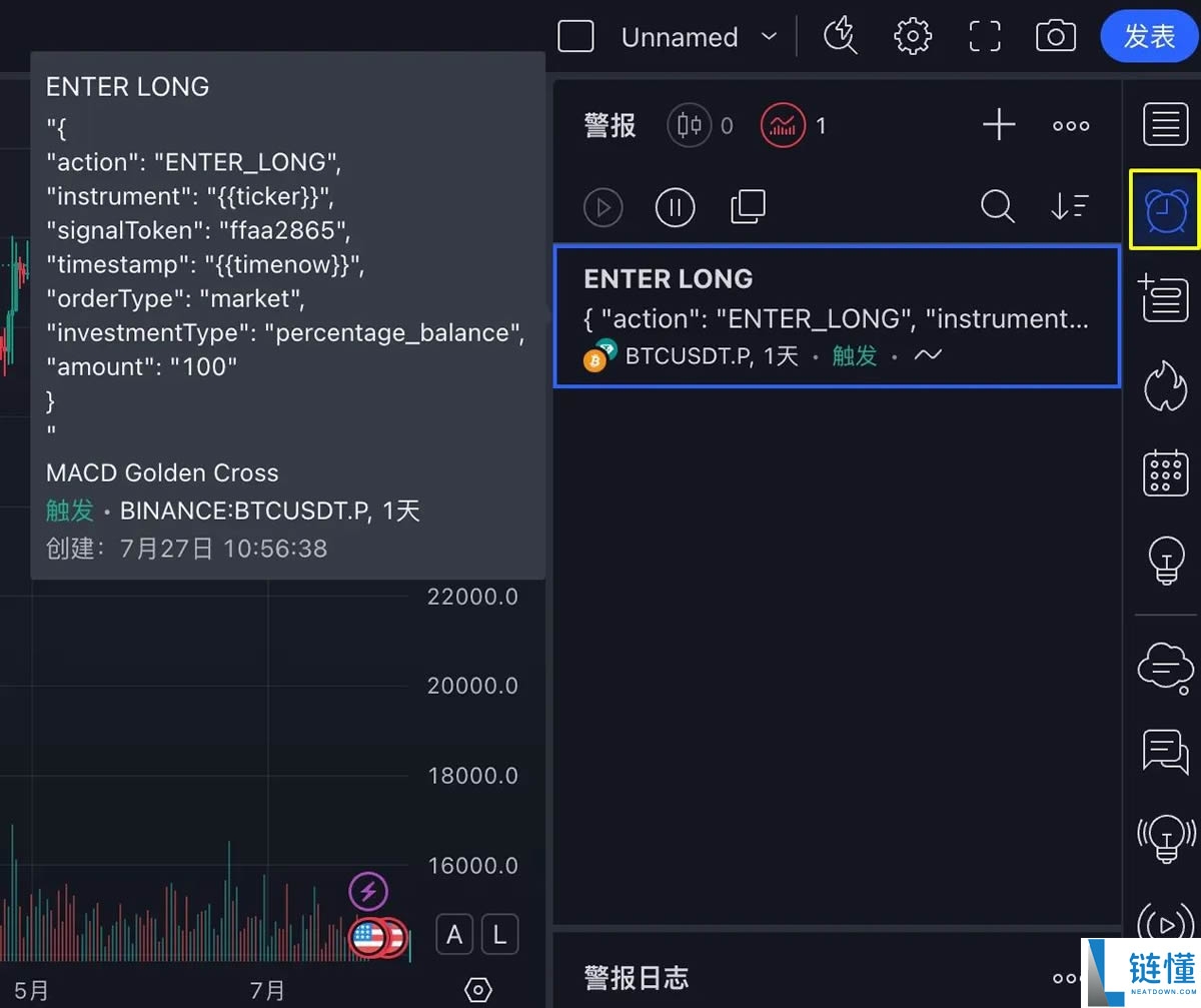 TradingView用户如何使用TradingView警报创建您的信号策略？