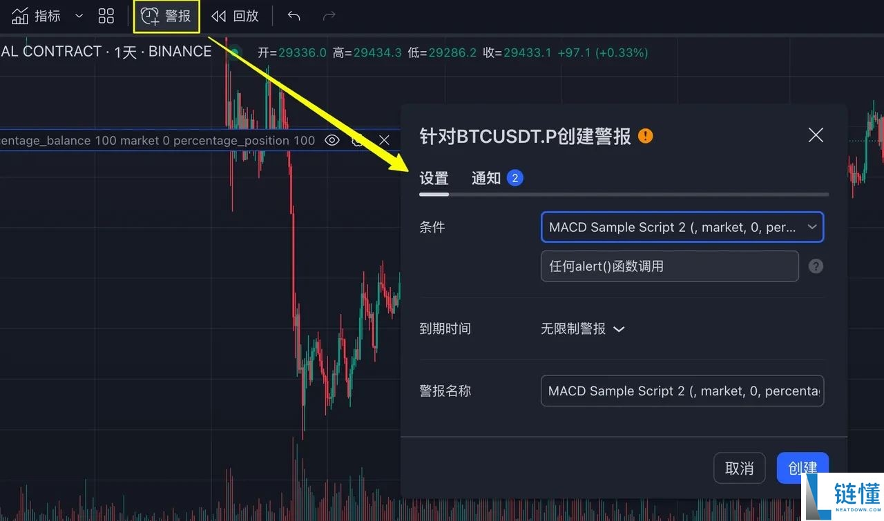 TradingView用户如何使用TradingView警报创建您的信号策略？
