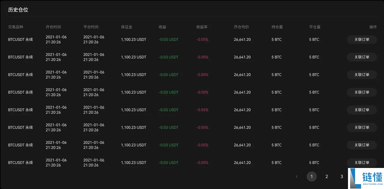 TradingView用户如何使用TradingView警报创建您的信号策略？