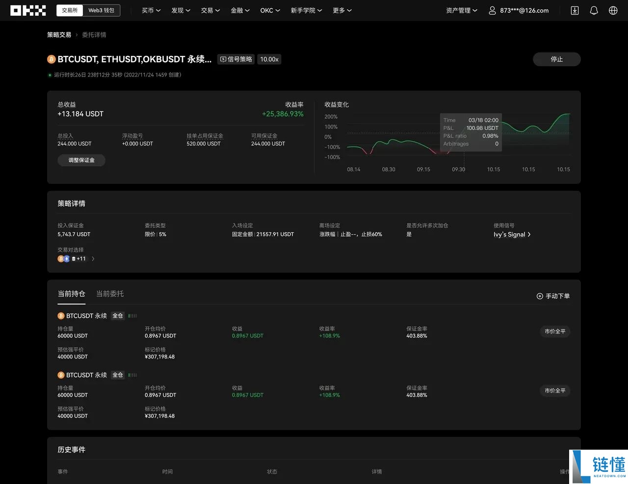 TradingView用户如何使用TradingView警报创建您的信号策略？