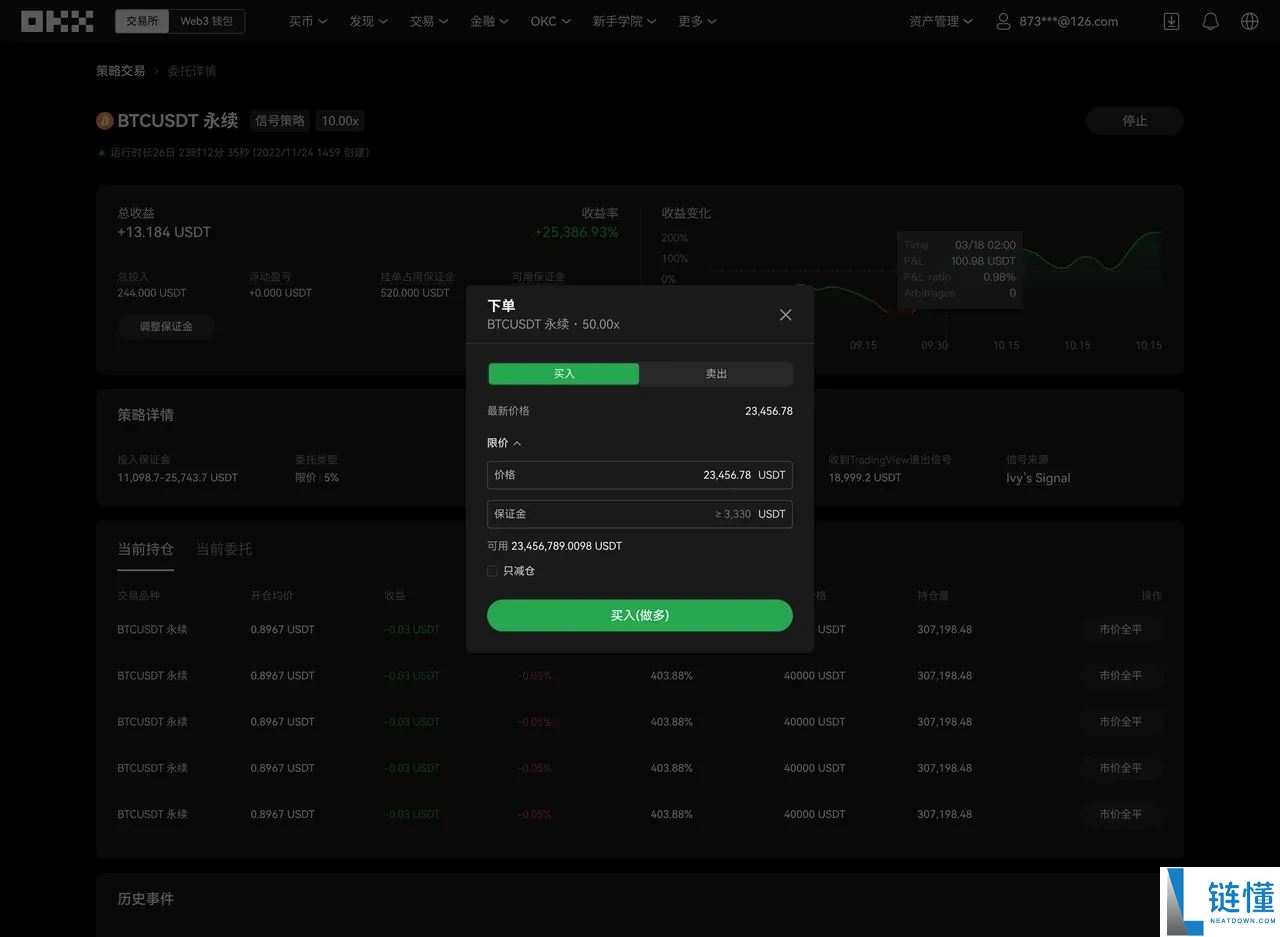 TradingView用户如何使用TradingView警报创建您的信号策略？