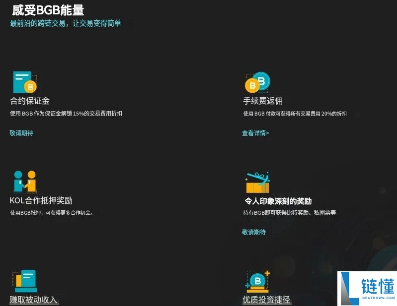 Bitget手续费2025全攻略:Bitget入金,出金,现货与合约的手续费介绍