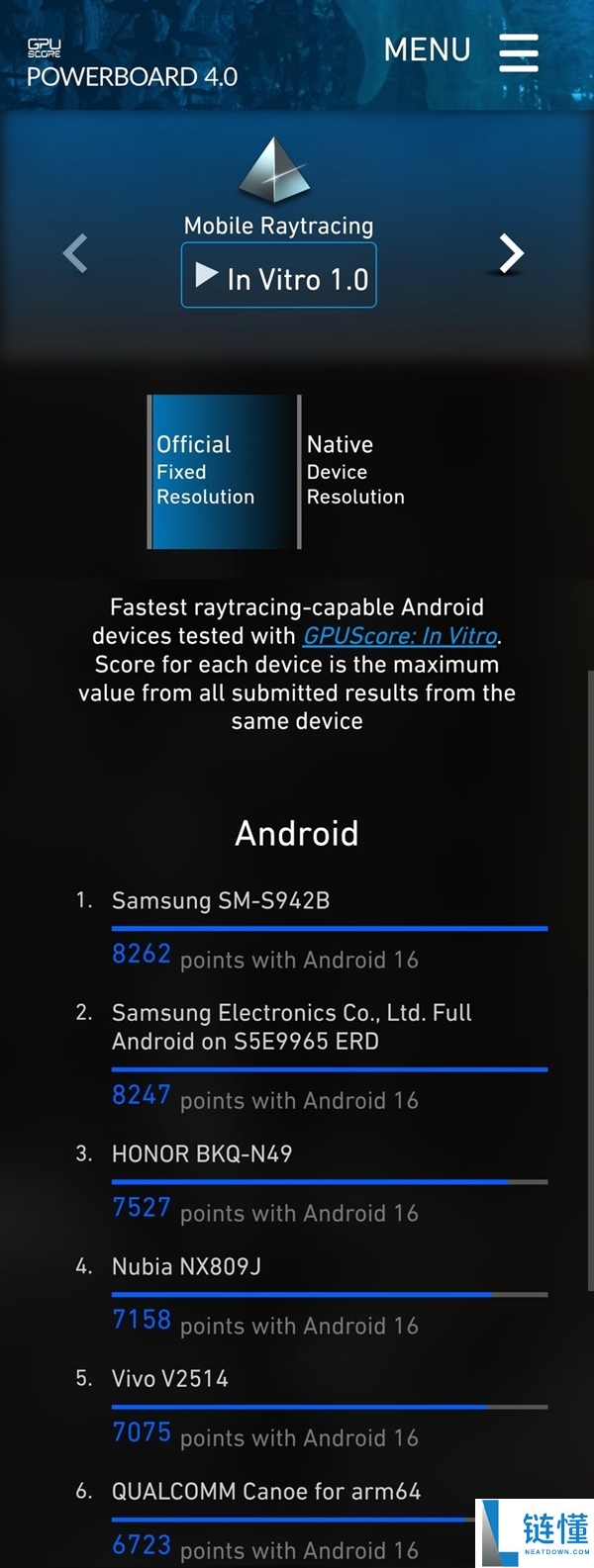 全球首款2nm芯片,三星Exynos 2600光追机能逾越骁龙8E5