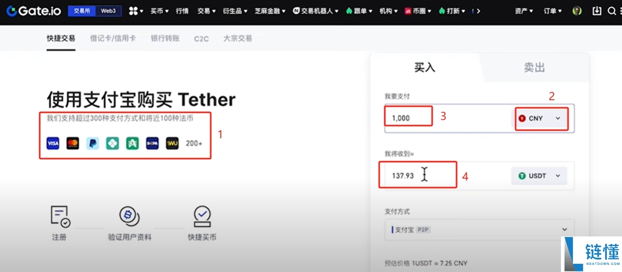 gate.io交易所完整指南：下载、注册、身份认证、交易、打新全流程教程