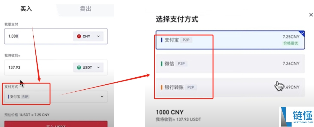 gate.io交易所完整指南：下载、注册、身份认证、交易、打新全流程教程