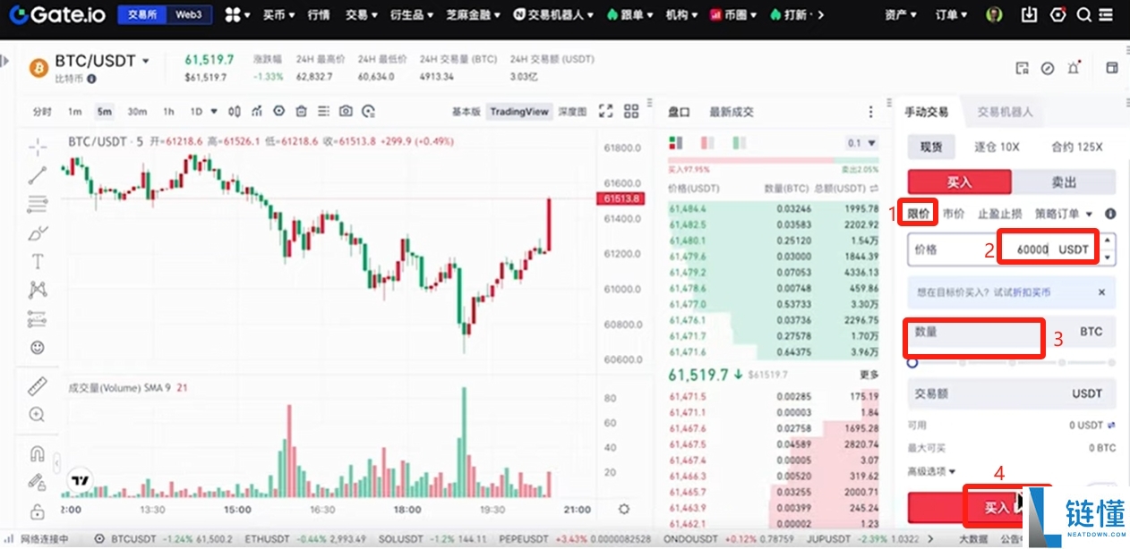 gate.io交易所完整指南：下载、注册、身份认证、交易、打新全流程教程