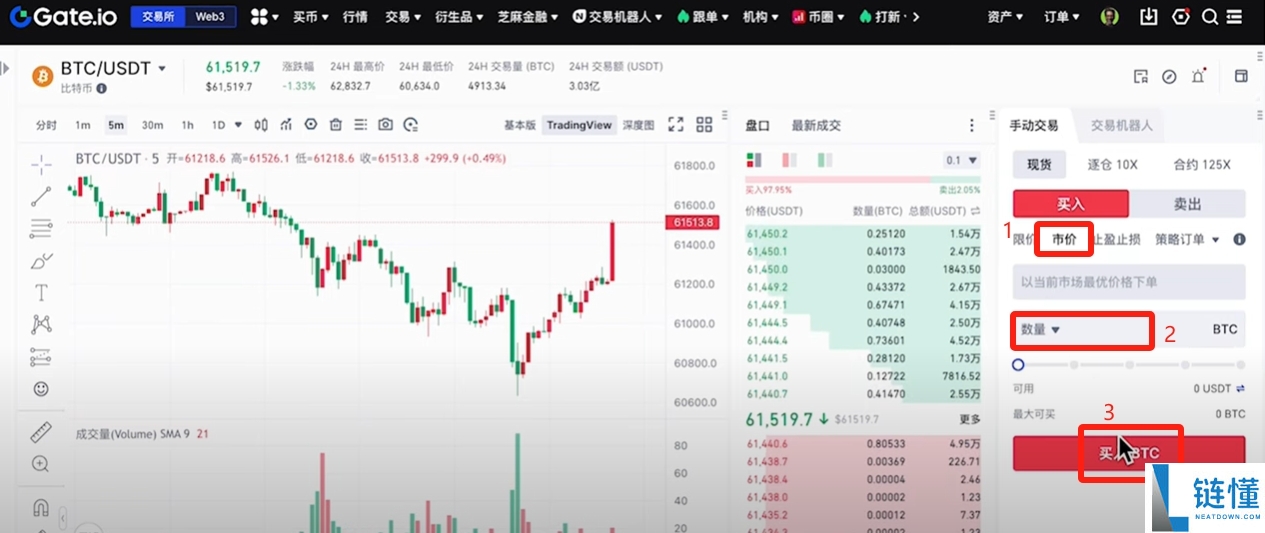 gate.io交易所完整指南：下载、注册、身份认证、交易、打新全流程教程