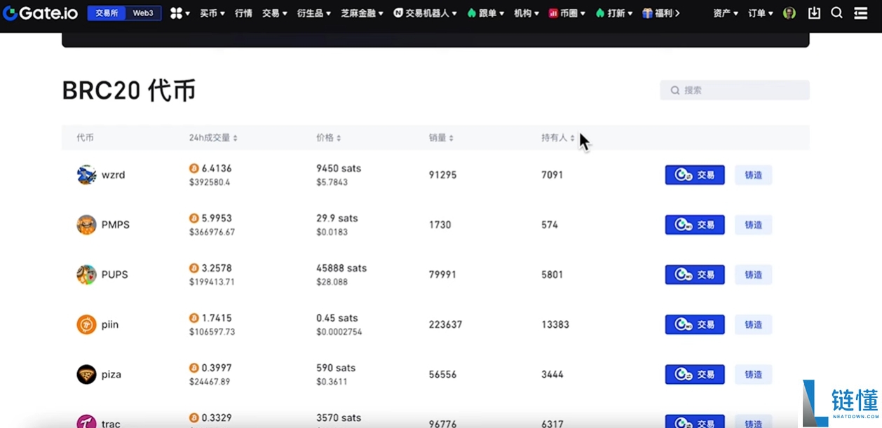 gate.io交易所完整指南：下载、注册、身份认证、交易、打新全流程教程