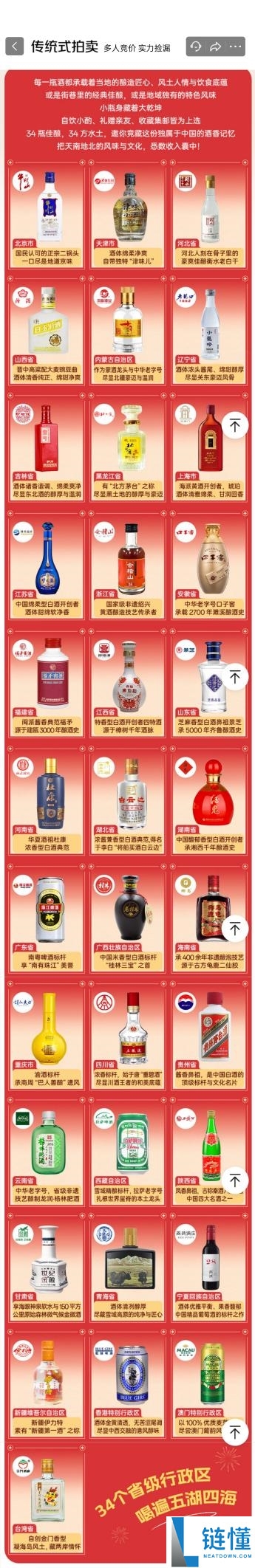 全国独一份,7万人围观一只行李箱：34省的代表酒都在外面