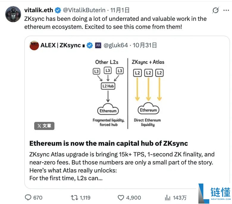 ZEC三个月暴涨20倍，“比特币白银”叙事站得住脚吗？