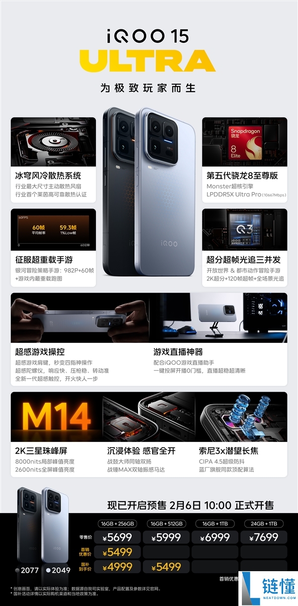 iQOO 15 Ultra销量远超预期：24+1TB版卖断货 产物司理连夜回去打螺丝