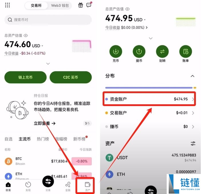币安小荷包付款失败买不到U怎么办？USDT购买的操作教程