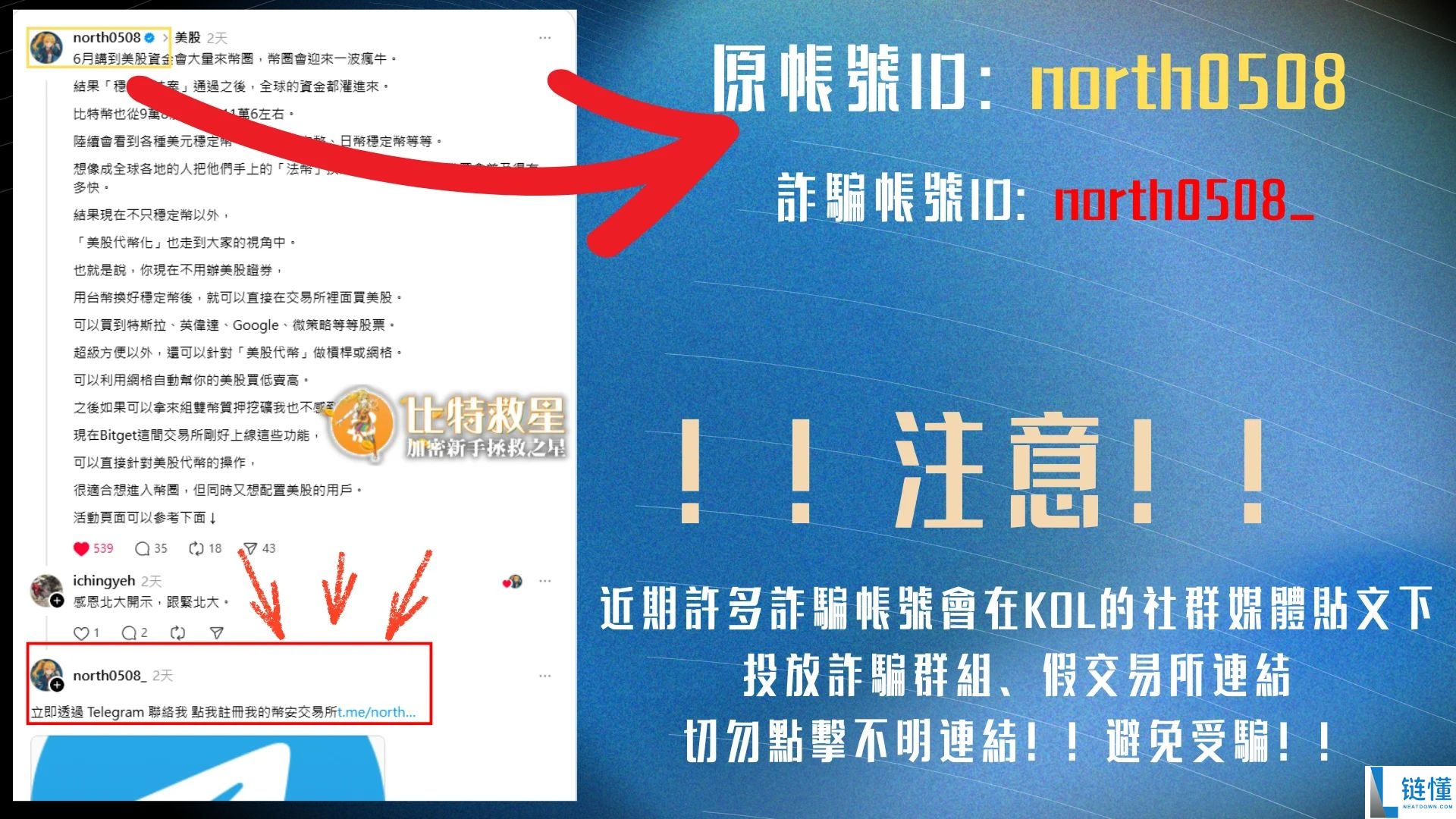 币安交易所是诈 骗吗？被骗了怎么办？官方最强查证工具介绍（诈 骗手法全解析）