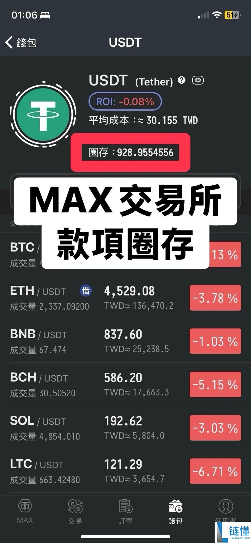 币安交易所是诈 骗吗？被骗了怎么办？官方最强查证工具介绍（诈 骗手法全解析）