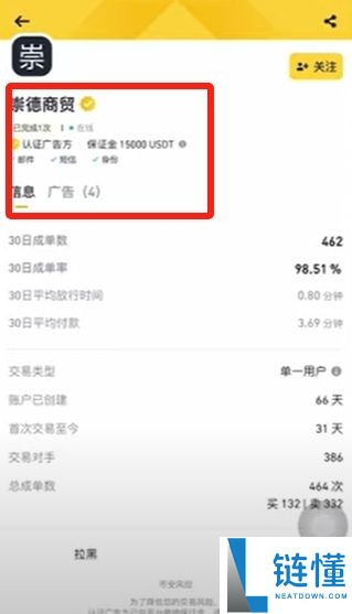 币安交易所C2C入门教学:一步步教你安全买币与卖币