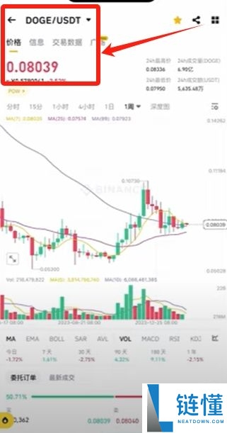 币安交易所C2C入门教学:一步步教你安全买币与卖币
