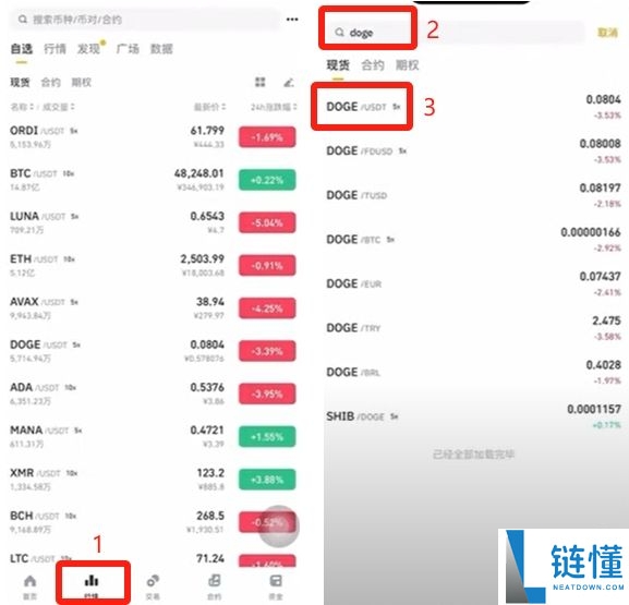 币安交易所C2C入门教学:一步步教你安全买币与卖币