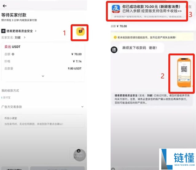 币安交易所C2C入门教学:一步步教你安全买币与卖币