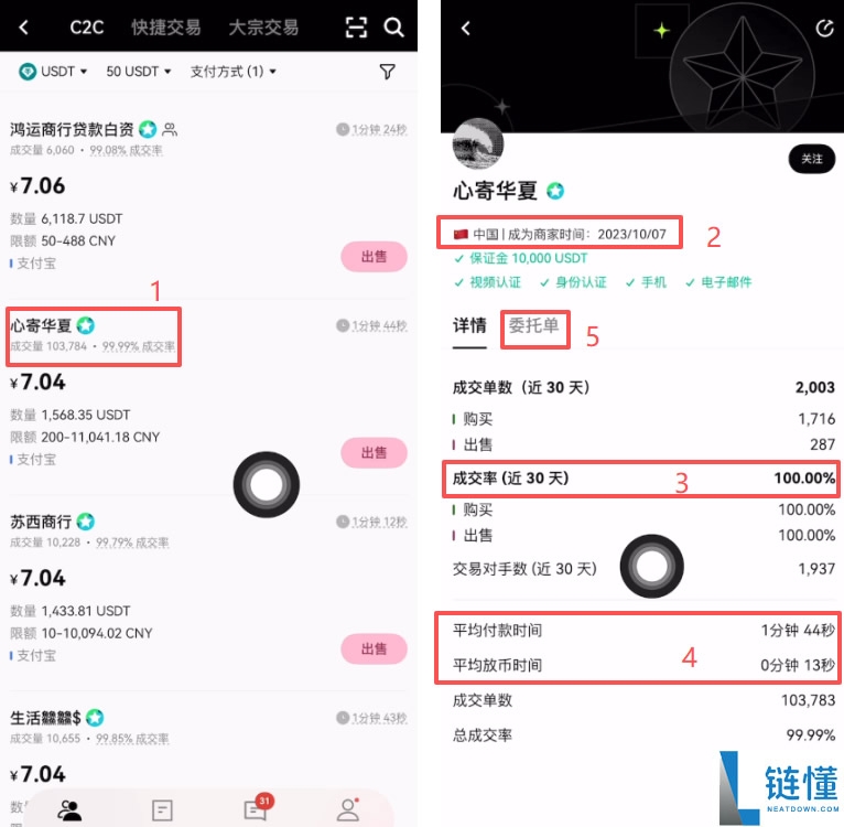 新手怎么买比特币？如何入金出金？OKX小白入门到精通保姆级教程