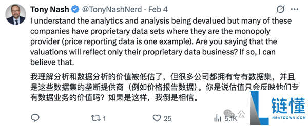 Claude一个插件吓哭华尔街 软件公司个人狂跌 2万亿元一日蒸发