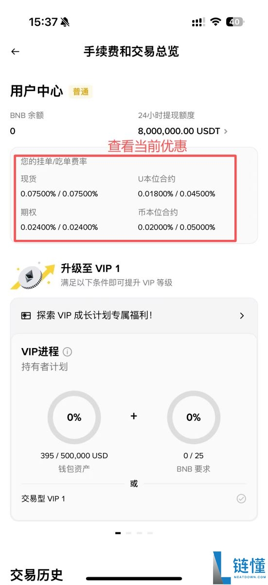 成为币安VIP好处有哪些？ 6 种成为币安VIP的方式及优惠解析