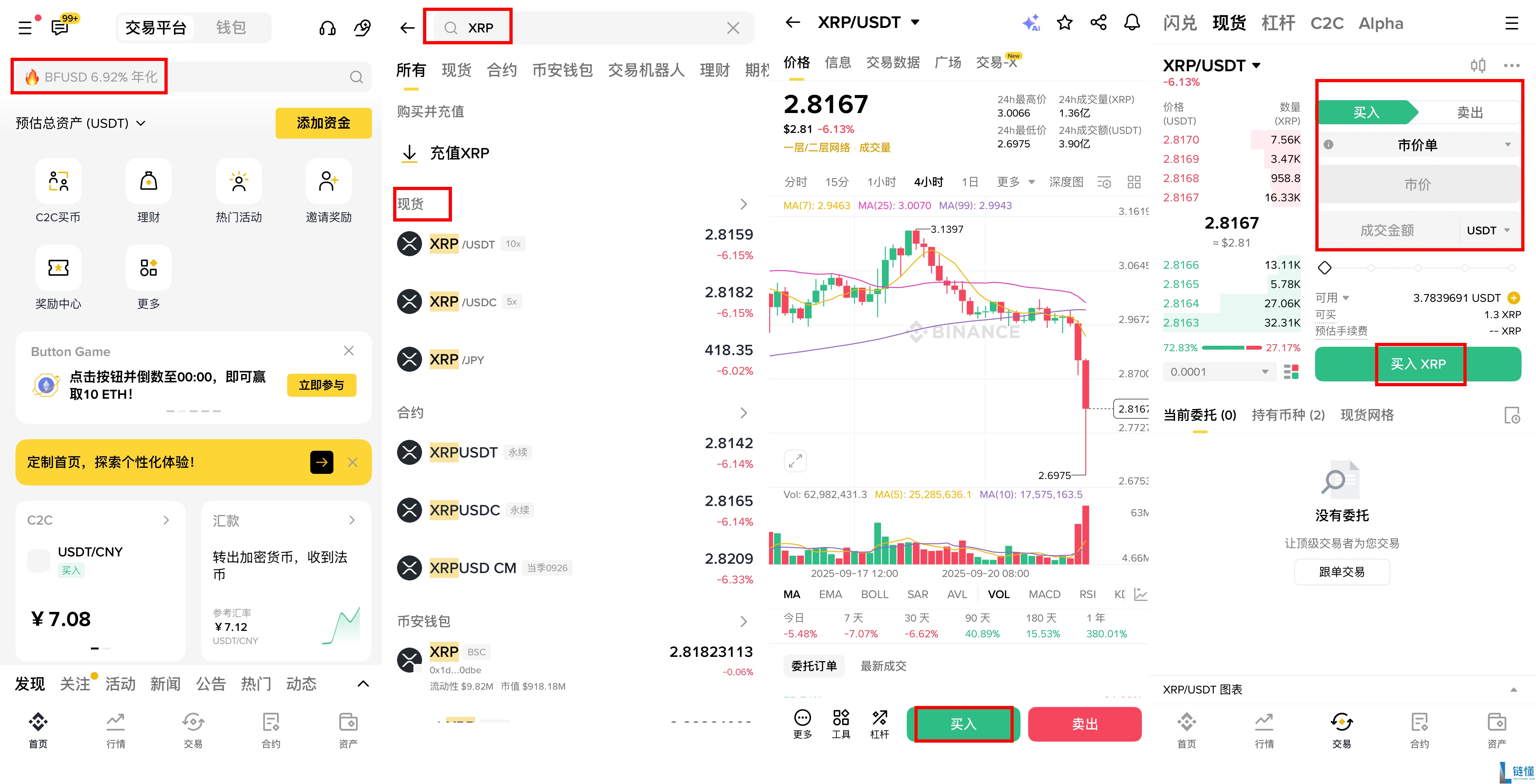 XRP币会重演2017年的暴涨神话吗？XRP未来走势展望