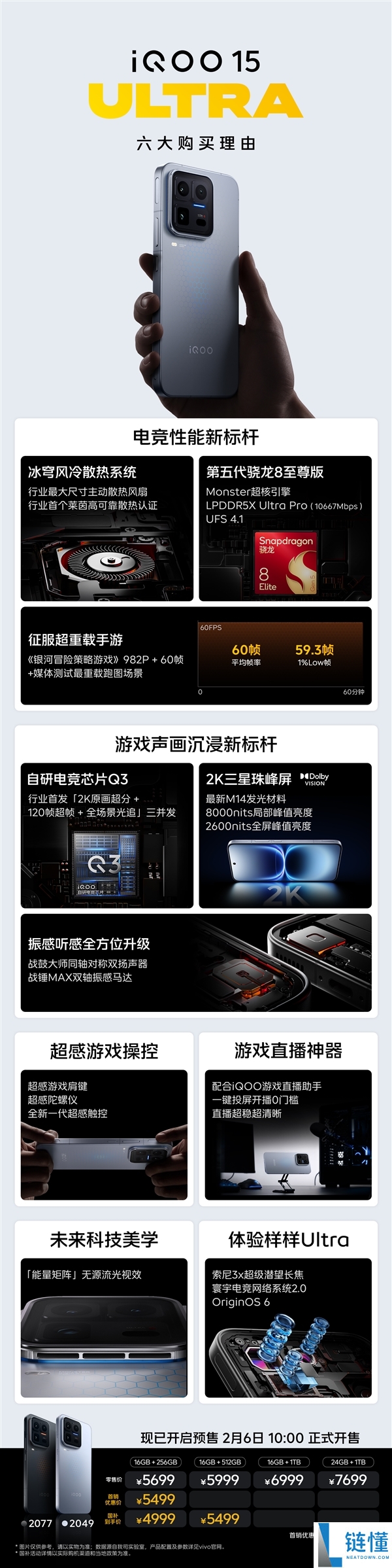 iQOO 15 Ultra首销：2026年首款机能Ultra 4999元起