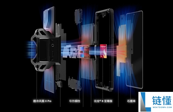 一文看懂：手机里加个电扇究竟有没有效