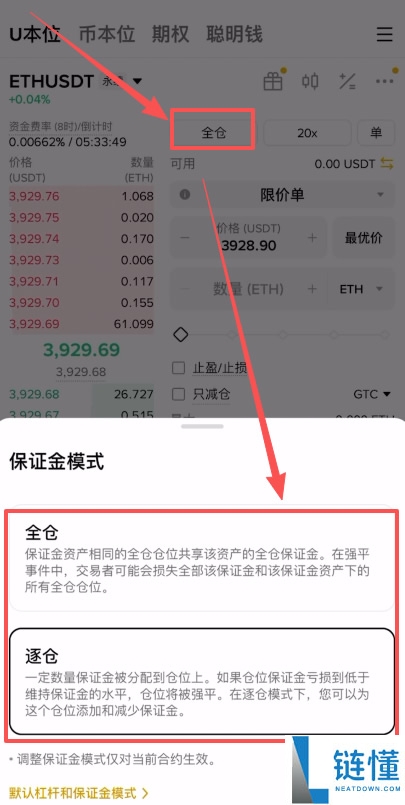 如何在币安做多/做空以太坊ETH?以太币合约怎么做?