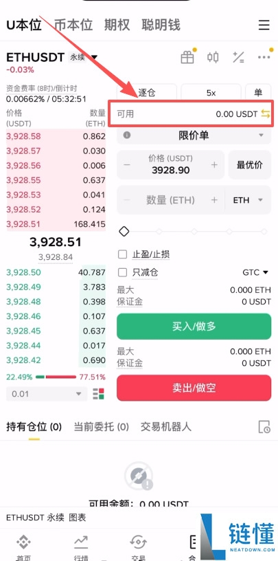 如何在币安做多/做空以太坊ETH?以太币合约怎么做?