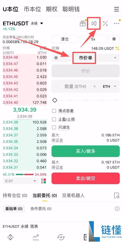 如何在币安做多/做空以太坊ETH?以太币合约怎么做?