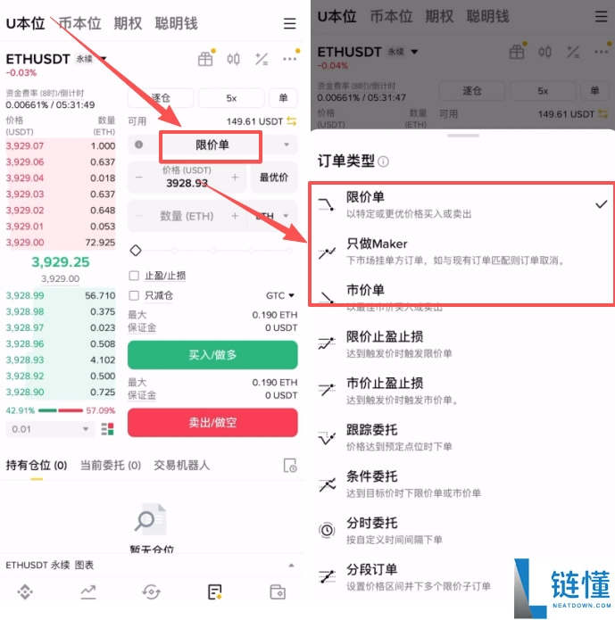 如何在币安做多/做空以太坊ETH?以太币合约怎么做?