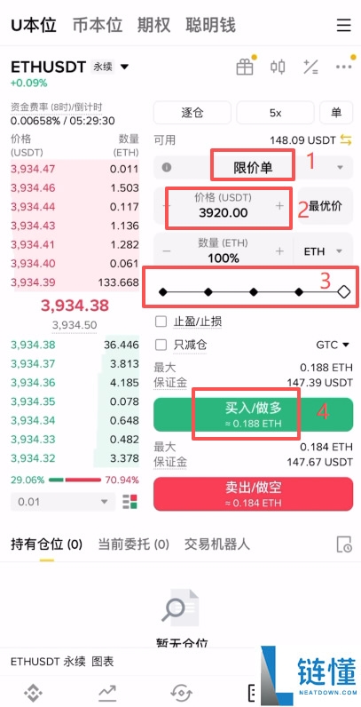 如何在币安做多/做空以太坊ETH?以太币合约怎么做?