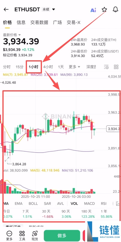 如何在币安做多/做空以太坊ETH?以太币合约怎么做?