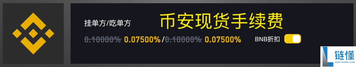 币圈主流交易所手续费对比，哪个交易所手续费最低？