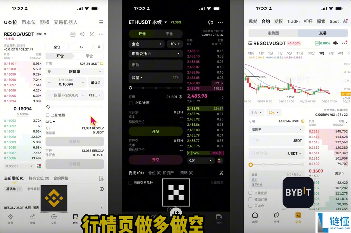 币圈主流交易所手续费对比，哪个交易所手续费最低？